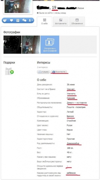 Содержанки с прицепом: разведенные девушки и их список требований к будущим мужьям