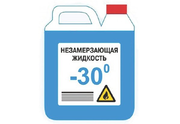 Как правильно выбрать незамерзающую стеклоомывающую жидкость?