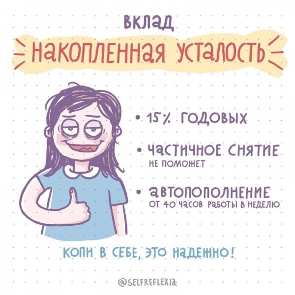 Художница показывает, к чему приводит безудержная саморефлексия
