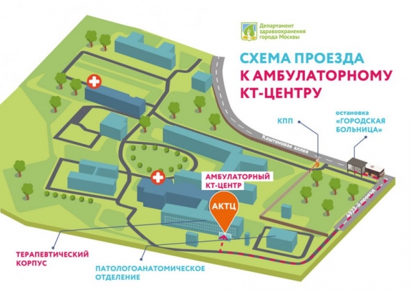 Амбулаторный КТ-центр переехал в другой корпус больницы - ГКБ Кончаловского
