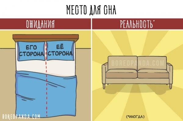 16 картинок о том, почему в отношениях всё совсем не так, как вы себе представляли