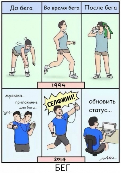 20 иллюстраций, доказывающих, что за 20 лет мир всерьез изменился к худшему