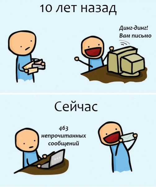 20 иллюстраций, доказывающих, что за 20 лет мир всерьез изменился к худшему