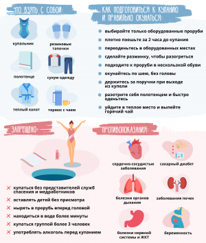 Крещенские купания: как и где окунуться в прорубь?