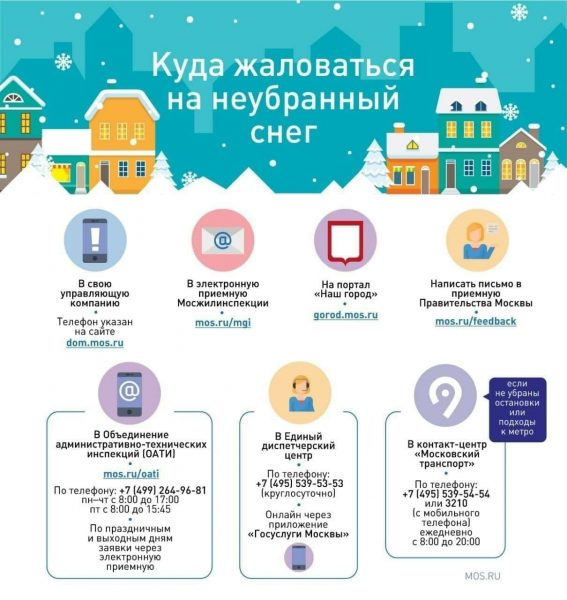 Куда сообщать о сосульках и гололёде