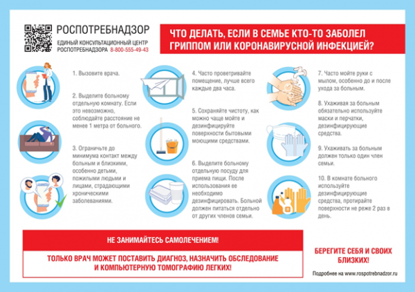 Роспотребнадзор: О рекомендациях, что делать, если в семье кто-то заболел гриппом или коронавирусной инфекцией