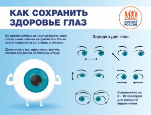 Профилактика глаукомы - ГКБ Кончаловского