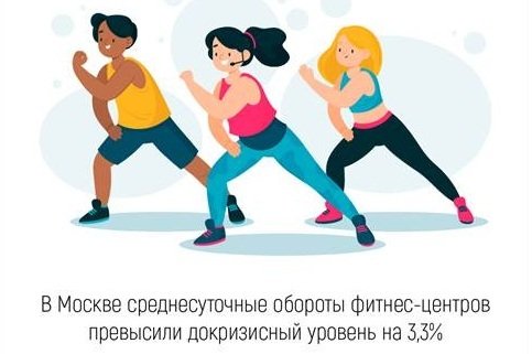 Москвичи возвращаются в фитнес-клубы и спортзалы
