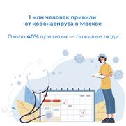 Около миллиона человек в столице сделали прививку от COVID-19