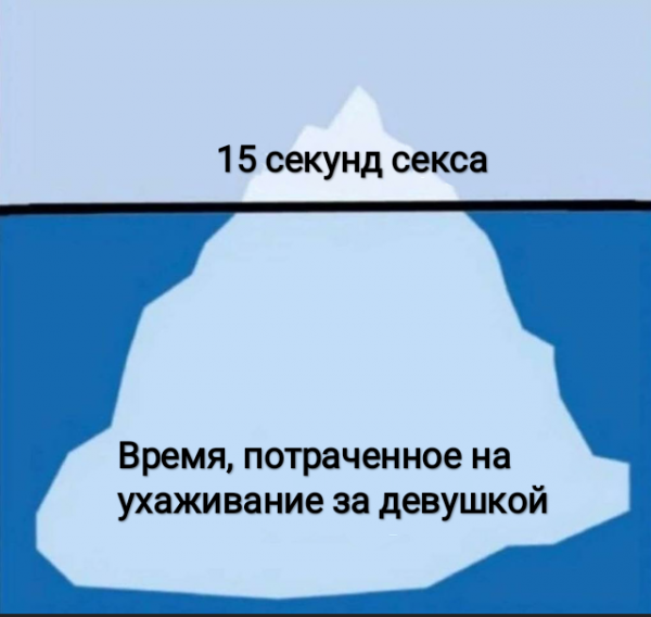 16 юморных утверждений, которые мотивируют людей на успех, отодвинув в сторону лень, все комплексы и страхи