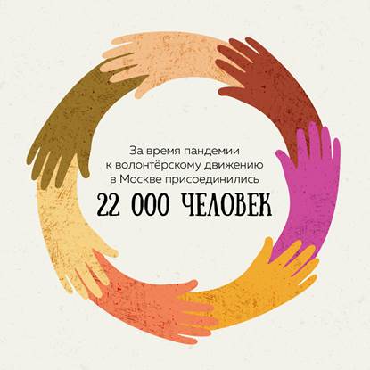 22 тысячи москвичей стали добровольцами во время пандемии