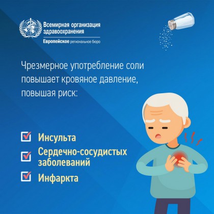 СОЛЬ: коротко о главном - ГКБ Кончаловского