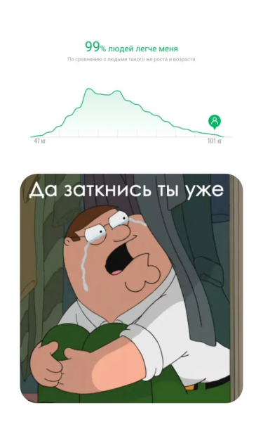 16 юморных утверждений, которые мотивируют людей на успех, отодвинув в сторону лень, все комплексы и страхи
