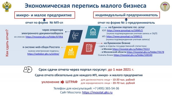 Росстат приглашает малый бизнес принять участие в экономической переписи
