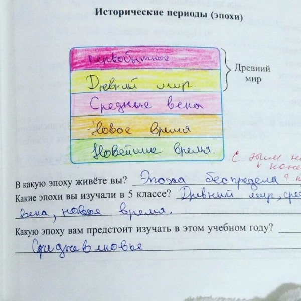 16 потешных детских перлов, от которых чумеют взрослые