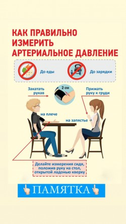 Всемирный день борьбы с гипертонией - ГКБ Кончаловского