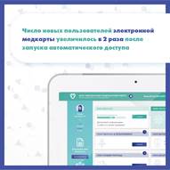 Электронная медкарта стала в два раза популярнее