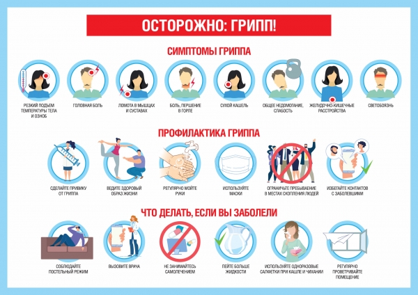 Роспотребнадзор: О гриппе и мерах его профилактики