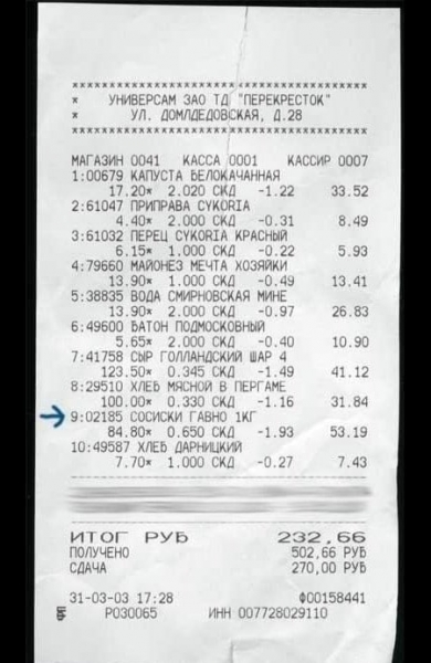 15 забавных сокращений, которые приобрели новый смысл
