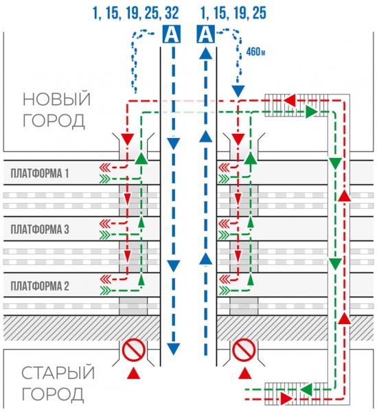 Добраться из старой в новую часть города и обратно можно по новой схеме