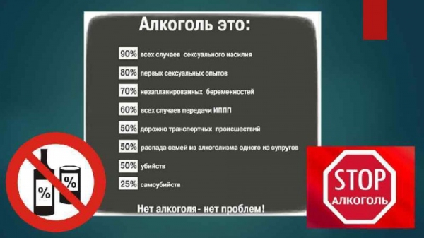 «МОСКВА – ТРЕЗВЫЙ ГОРОД!» - ГКБ Кончаловского