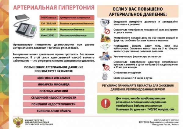 День пожилого человека - ГКБ Кончаловского