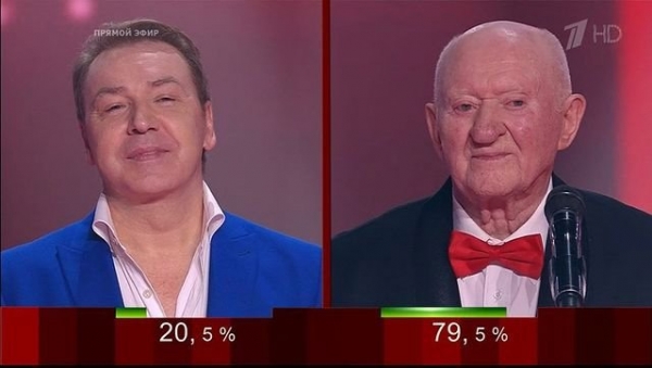 97-летний житель Зеленограда стал победителем шоу «Голос 60+»