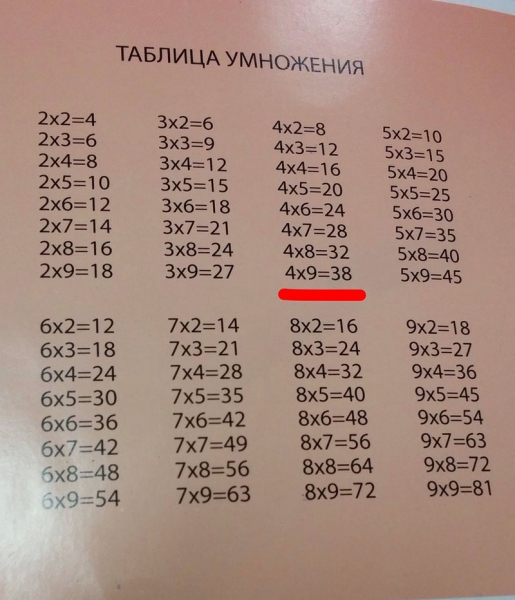16 нелепых опечаток, которые позабавили и до слез развеселили окружающих
