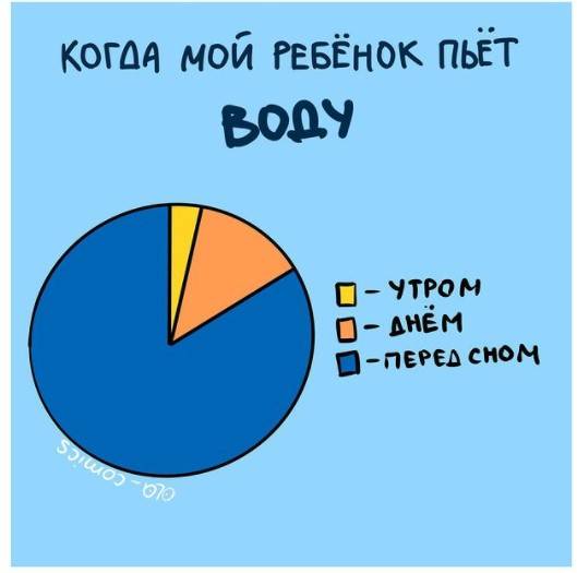 12 комичных зарисовок о том, что быть матерью совсем не просто