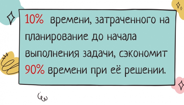 Съесть лягушку на завтрак или разрезать слона