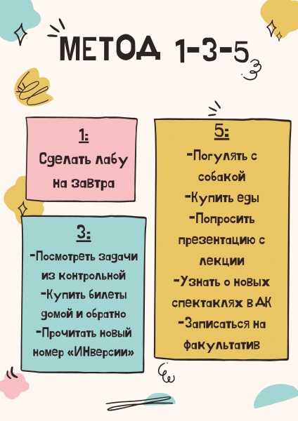 Съесть лягушку на завтрак или разрезать слона