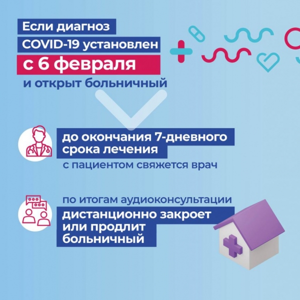 Срок лечения COVID-19 на дому сокращен - ГКБ Кончаловского