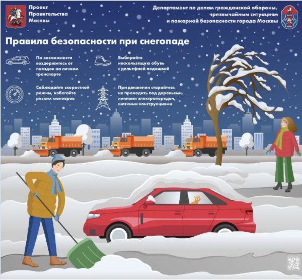 ВНИМАНИЕ! УХУДШЕНИЕ ПОГОДЫ