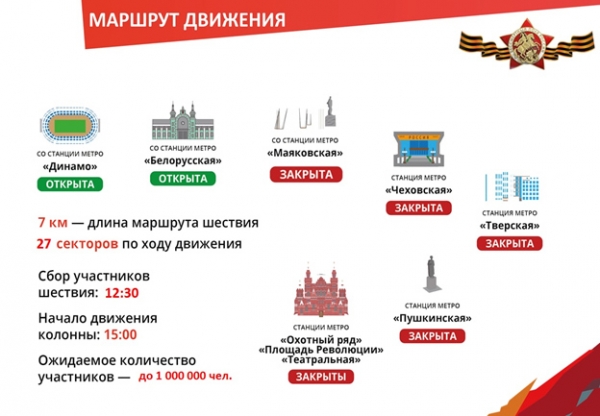 Маршрут Бессмертного полка 9 мая в Москве