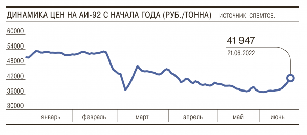 
        Заправский туризм
    