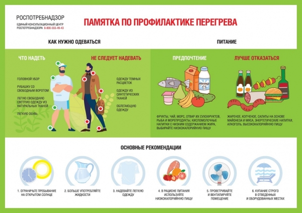 Роспотребнадзор: О рекомендациях, как избежать перегрева в жару