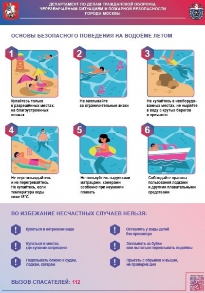 Зеленоградское управление МЧС напоминает правила безопасности на водных объектах и температурного режима