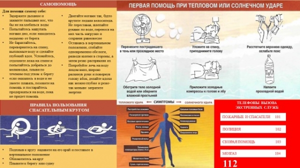 Зеленоградские спасатели напоминают правила поведения в жару