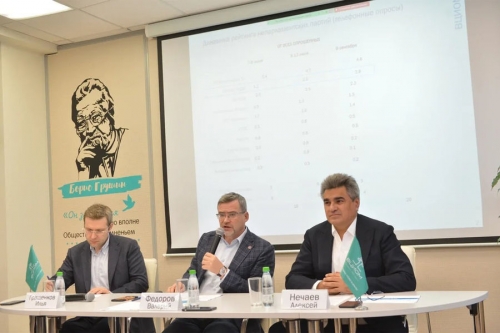 ВЦИОМ назвал долю россиян без сбережений 