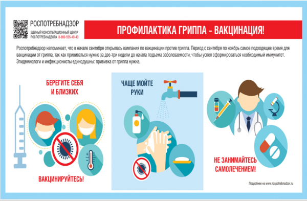 Роспотребнадзор: вакцинация против гриппа - это самая эффективная мера защиты от гриппа