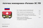 Дочке «Ростеха» поручили разработать современную аптечку для российской армии 