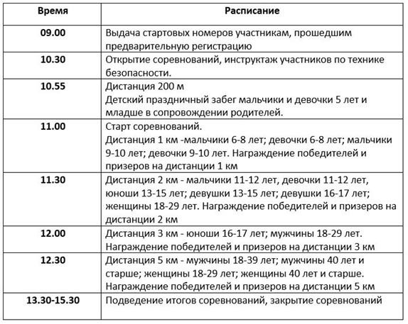 Всероссийский день бега «Кросс нации» пройдет в Зеленограде