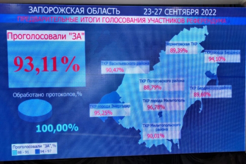 США и Албания распространили в СБ ООН проект резолюции по референдумам в Донбассе 