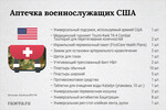 Дочке «Ростеха» поручили разработать современную аптечку для российской армии 