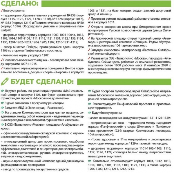 Проекту "Мой район" 5 лет! Район Силино