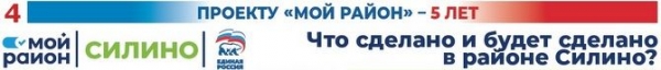 Проекту "Мой район" 5 лет! Район Силино
