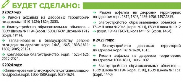 Проекту "Мой район" 5 лет! Район Крюково