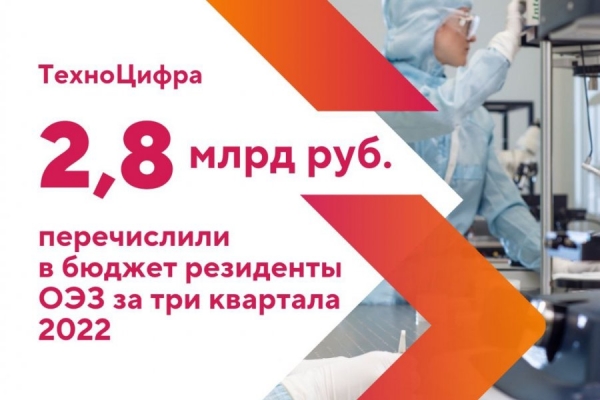 Около 3 млрд рублей налогов перечислили резиденты ОЭЗ в бюджет за три квартала прошлого года