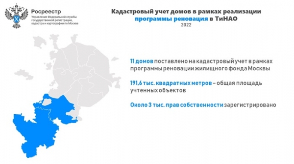 Новая Москва лидирует по числу оформленных в Росреестре  объектов недвижимости за год