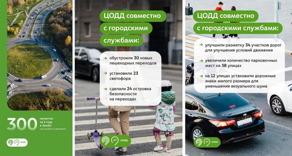 Светодиодные ленты планируется установить на светофорах трех перекрестков в Зеленограде